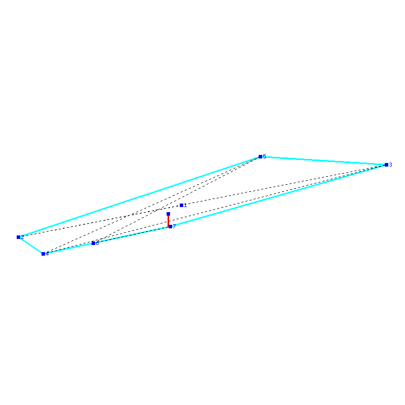 Flugauswertung
